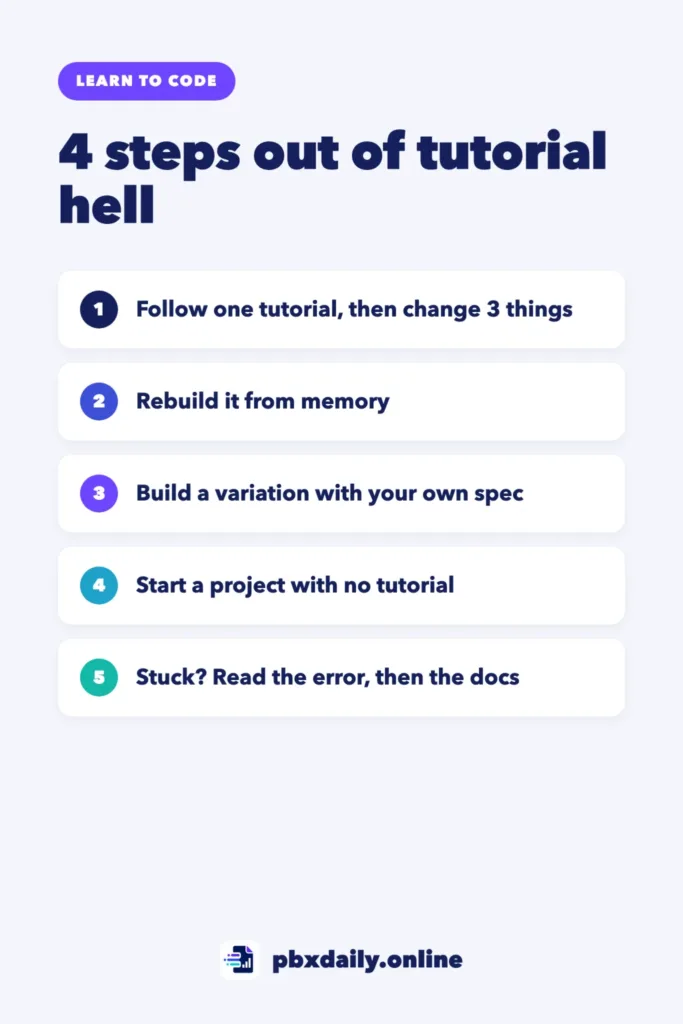 How to Escape Tutorial Hell and Start Building on Your Own Infographic: 4 steps out of tutorial hell: follow one tutorial, then change 3 things; rebuild it from memory; build a variation with your own spec; start a project with no tutorial; when stuck, read the error, then the docs.