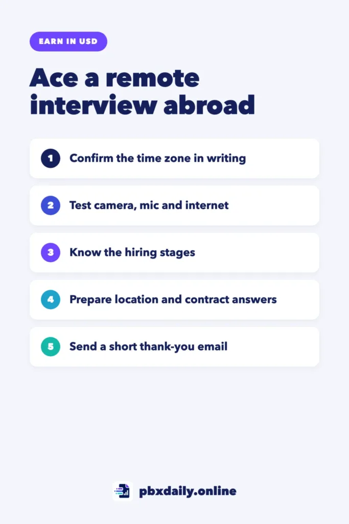 How to Prepare for a Remote Interview With a Foreign Company Infographic: Ace a remote interview abroad: confirm the time zone in writing, test camera, mic and internet, know the hiring stages, prepare location and contract answers, and send a short thank-you email.